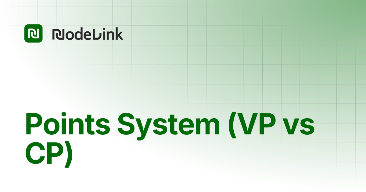 Points System (VP vs CP) | NODELINK Docs